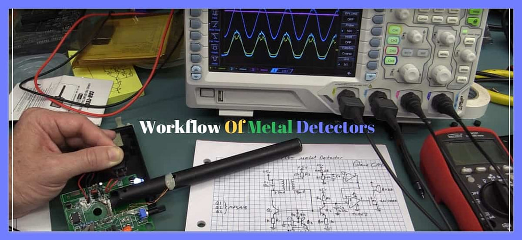 Workflow Of Metal Detectors